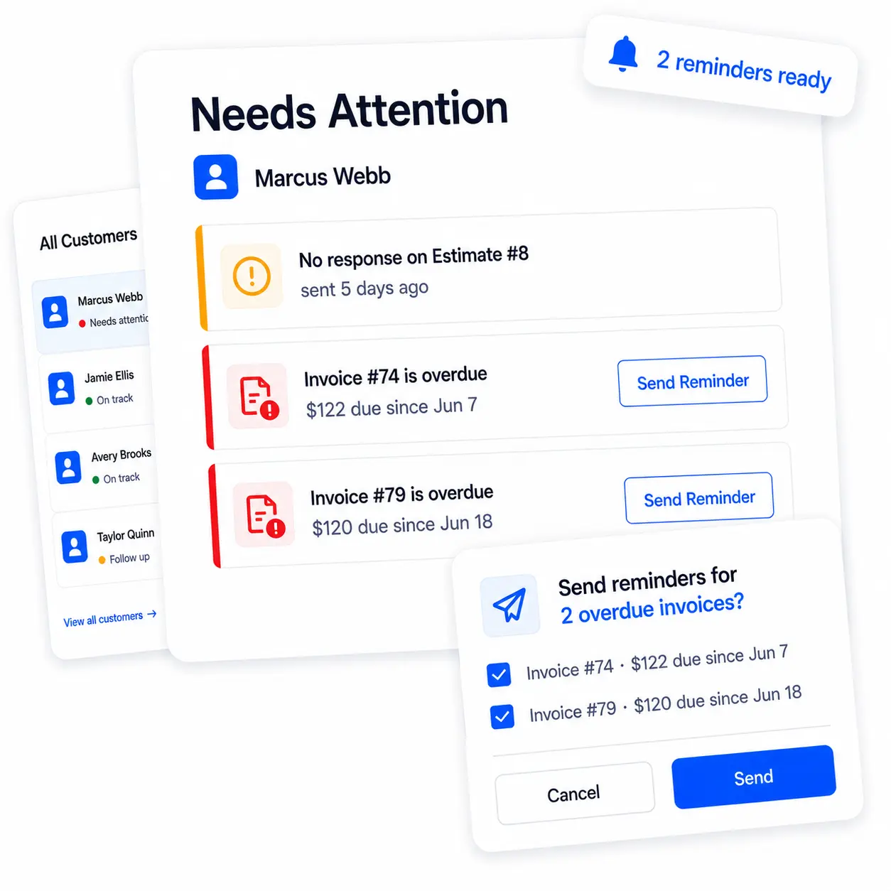 A needs-attention panel flagging overdue invoices and quiet estimates