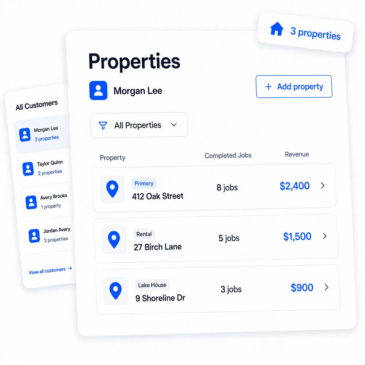 A customer with multiple properties, each with its own jobs and revenue