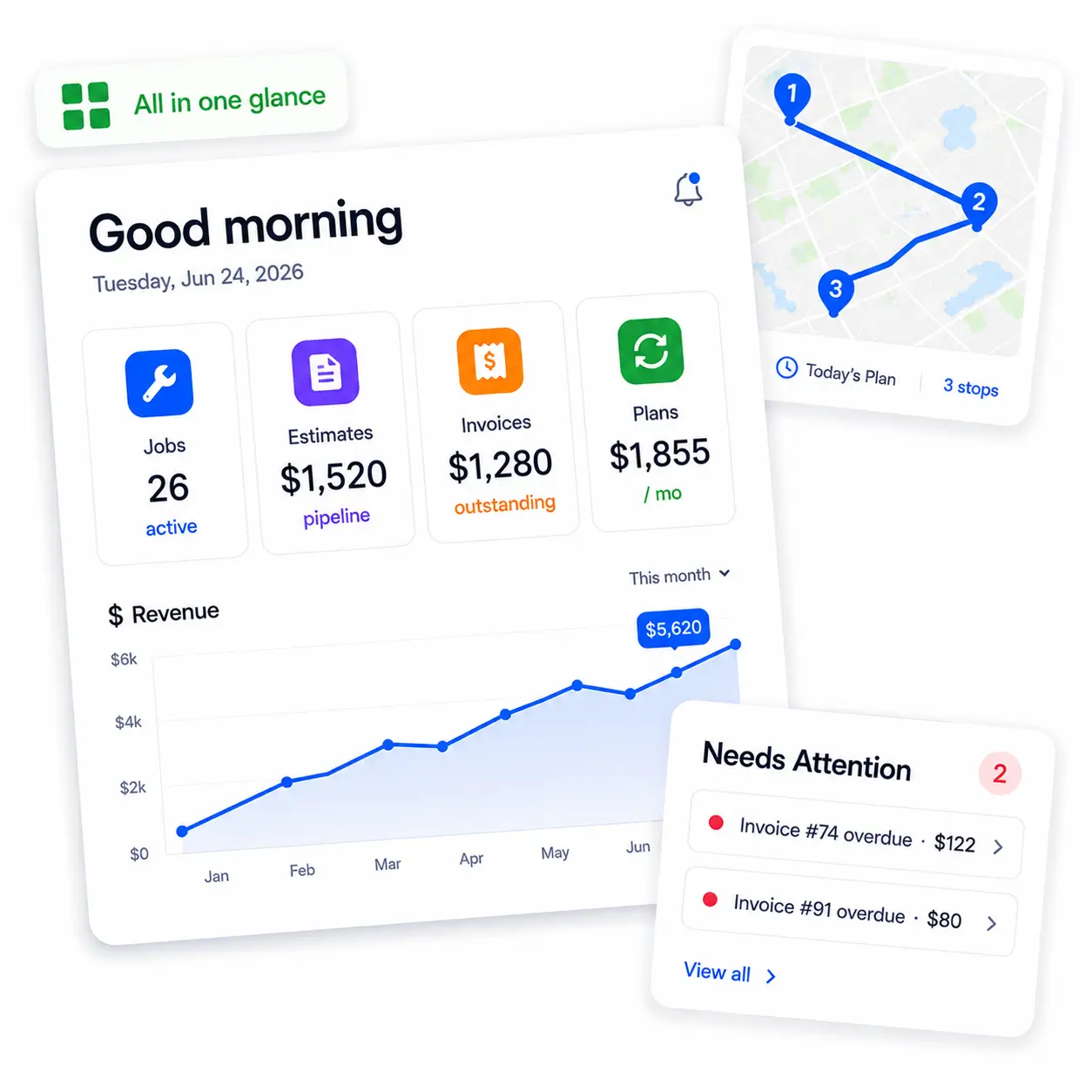 RynoSuite business dashboard with live financial pulse