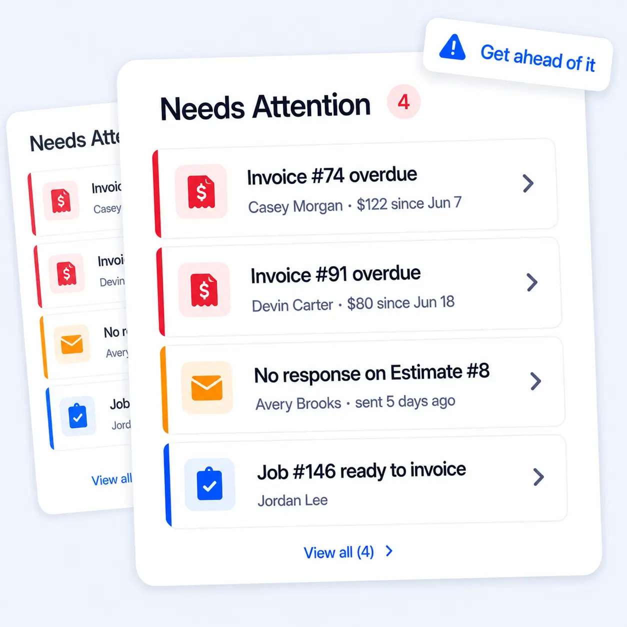 A needs-attention feed of overdue invoices and quiet estimates across the business