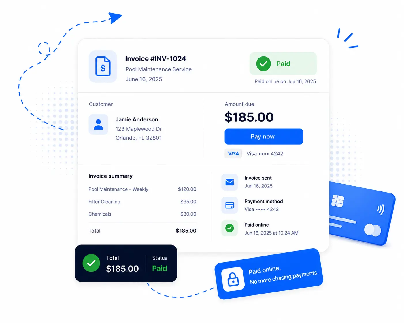 Invoice paid online