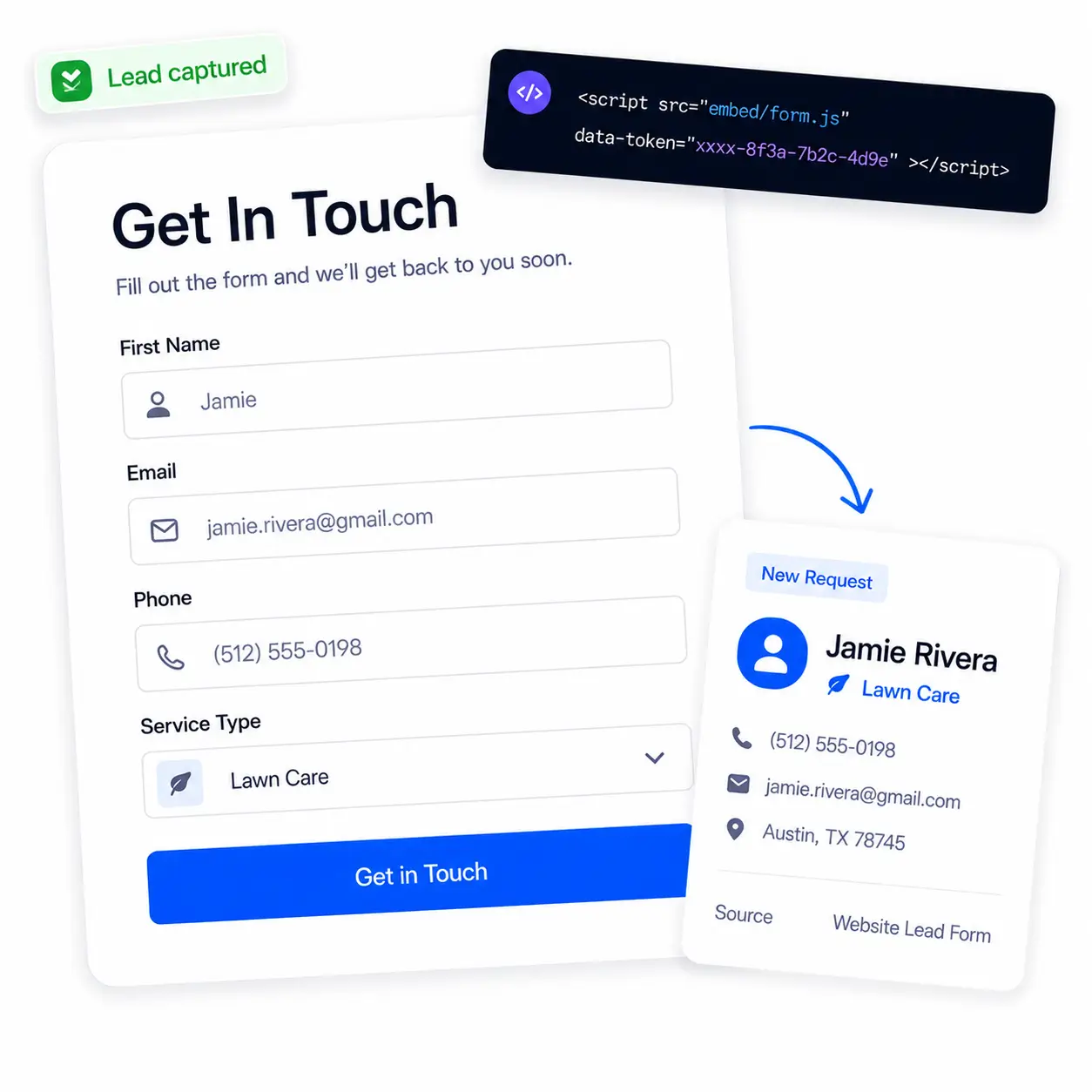 A website lead form feeding into RynoSuite