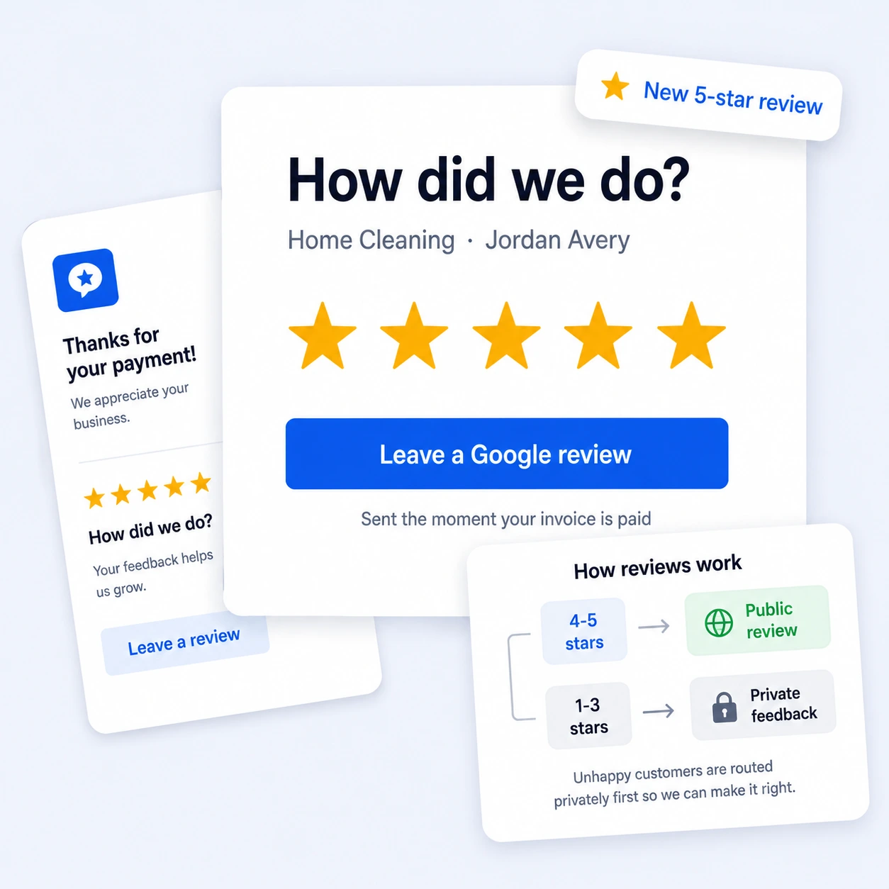 A customer leaving a 5-star review after paying