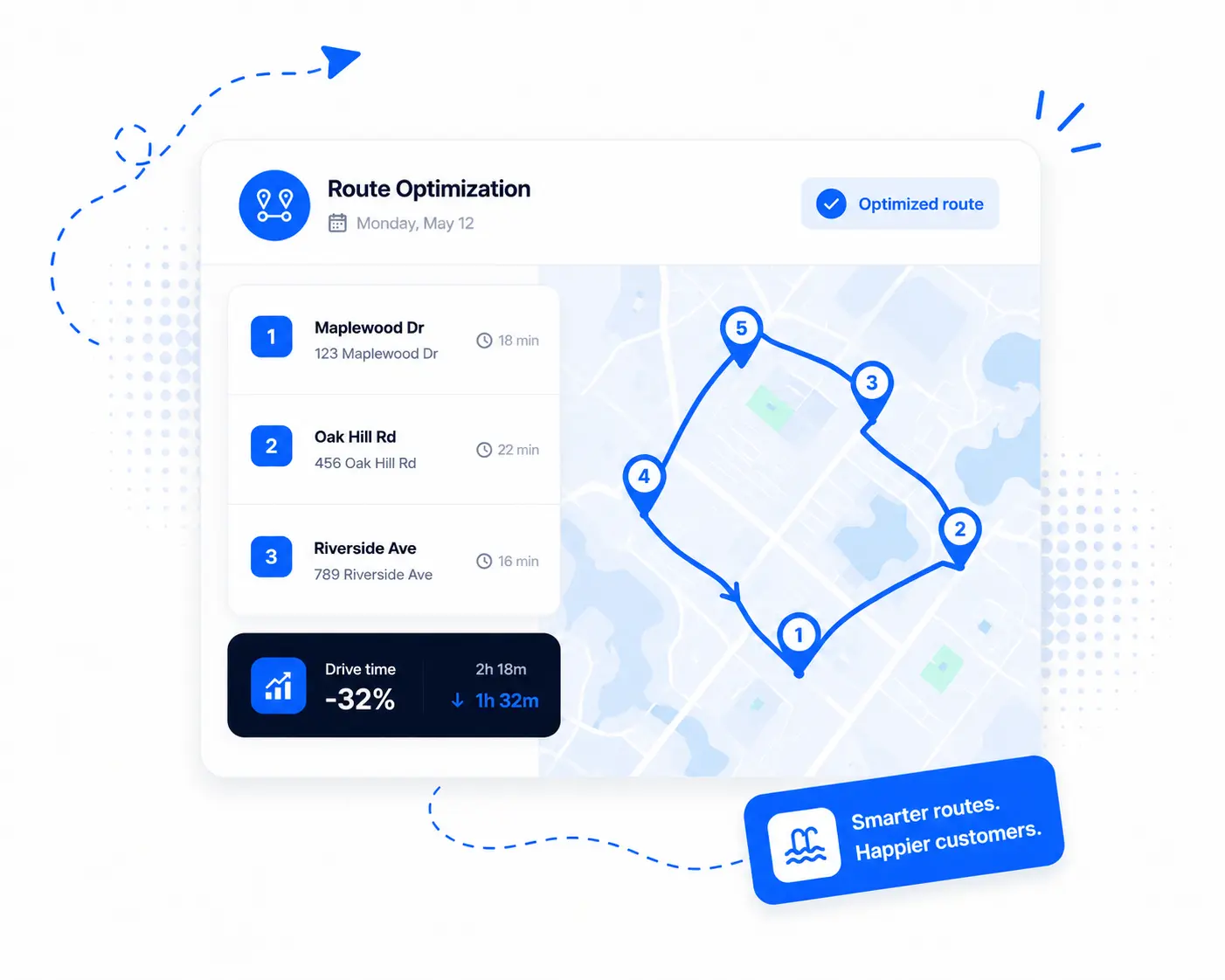 Optimized service route on a map