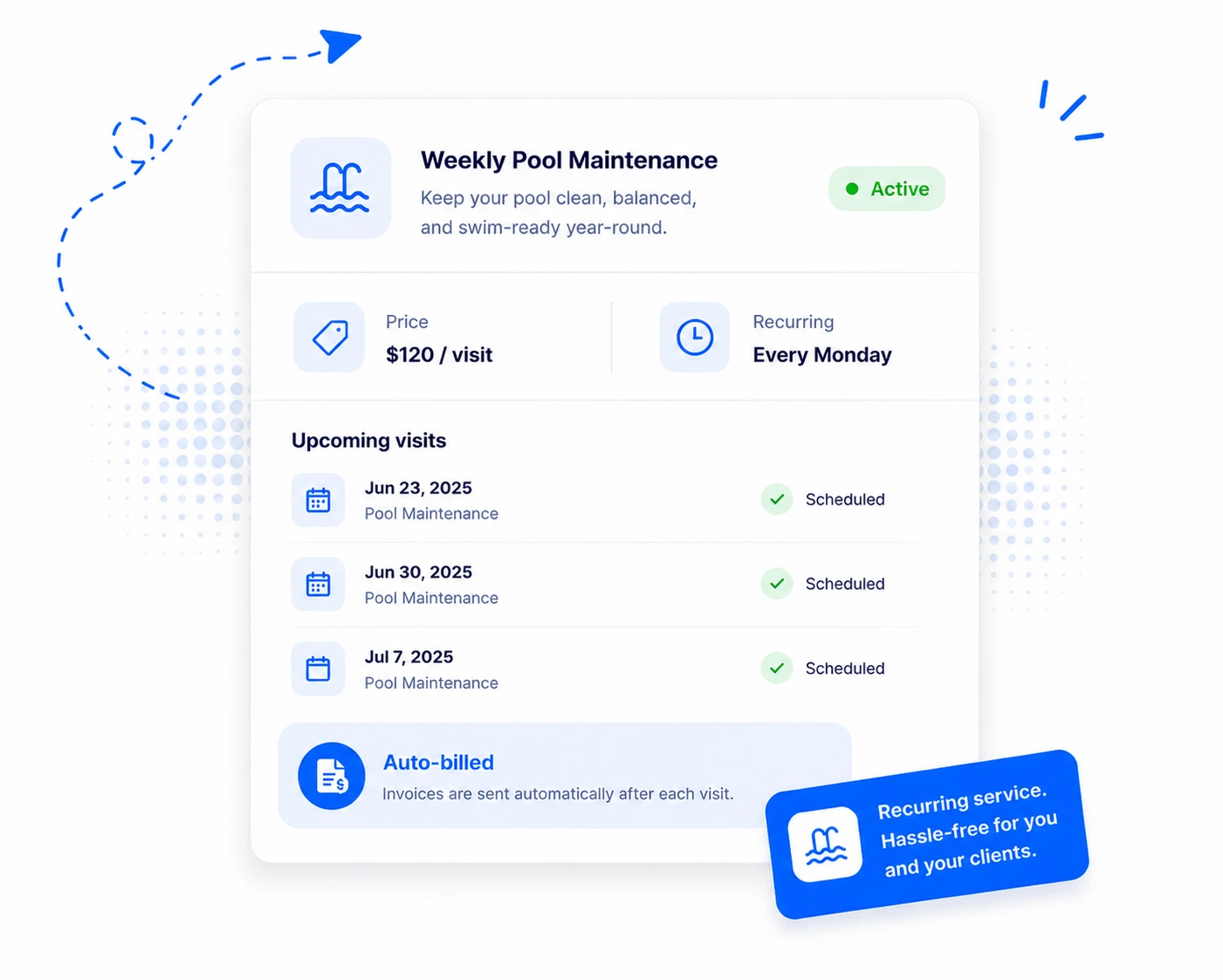 Recurring service plan with automated visits and invoices