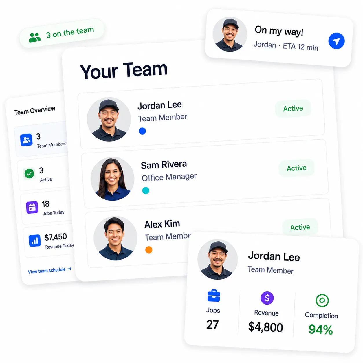 RynoSuite team management with member performance
